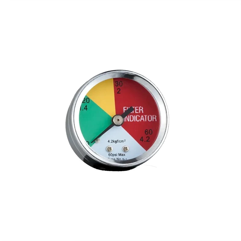 Pressure Indicator
